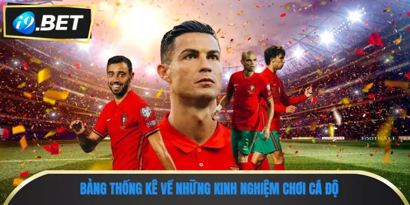 Kinh Nghiệm Chơi Cá Độ - Chiến Lược Tạo Ra Lợi Nhuận Lớn 3 Bảng thống kê về những kinh nghiệm chơi cá độ trong bóng đá